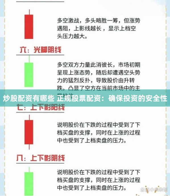炒股配资有哪些 正规股票配资：确保投资的安全性