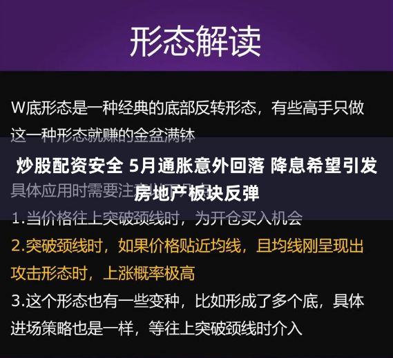 炒股配资安全 5月通胀意外回落 降息希望引发房地产板块反弹
