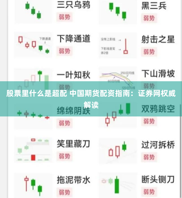 股票里什么是超配 中国期货配资指南：证券网权威解读