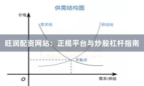 旺润配资网站：正规平台与炒股杠杆指南