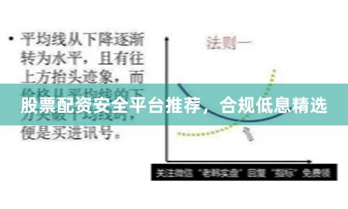 股票配资安全平台推荐，合规低息精选