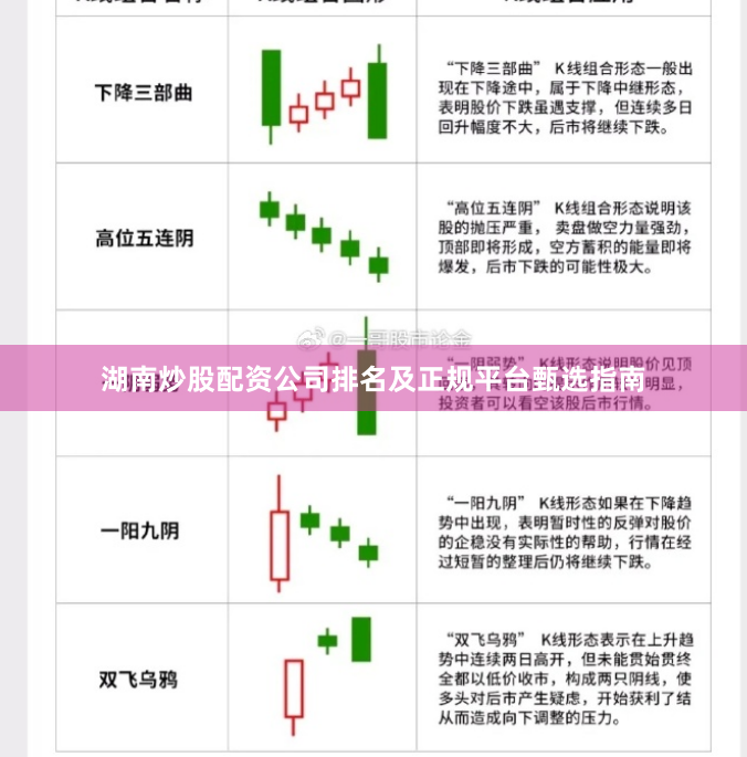 湖南炒股配资公司排名及正规平台甄选指南