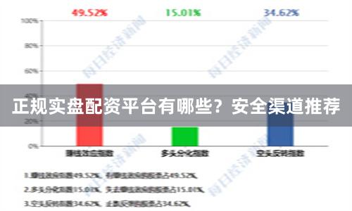 正规实盘配资平台有哪些？安全渠道推荐