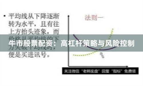 牛市股票配资：高杠杆策略与风险控制