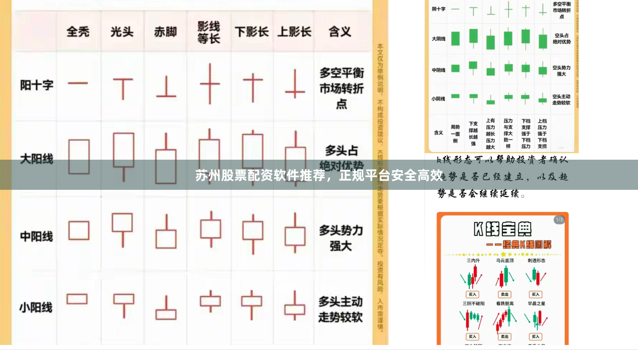 苏州股票配资软件推荐，正规平台安全高效